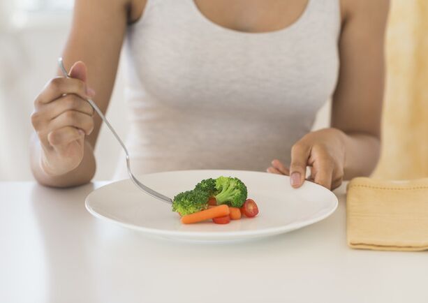 Angemessene Ernährung