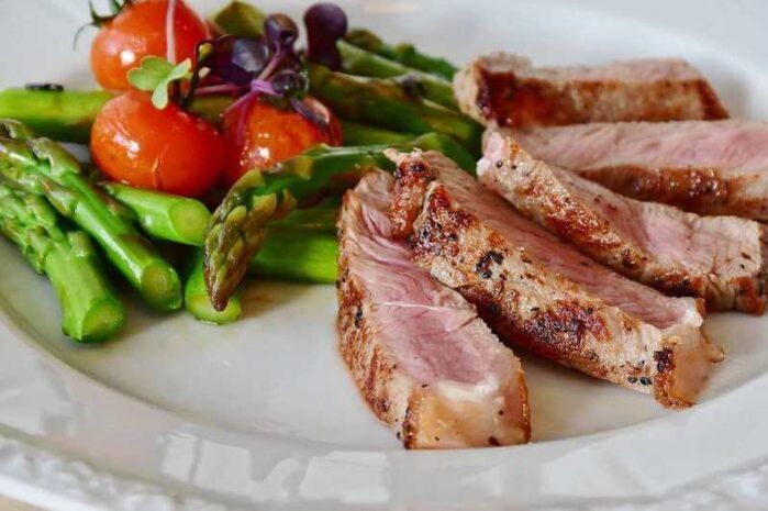 Keto -Diät